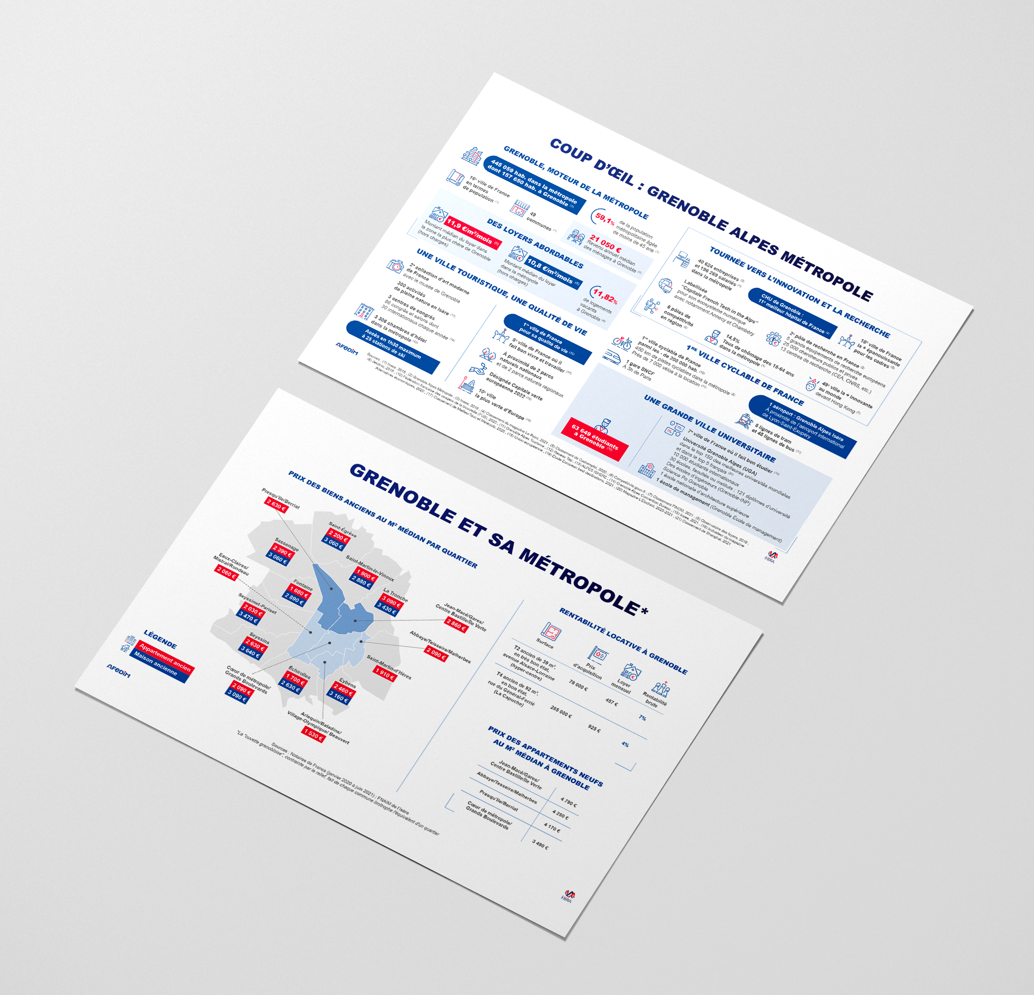 mockup infographies grenoble