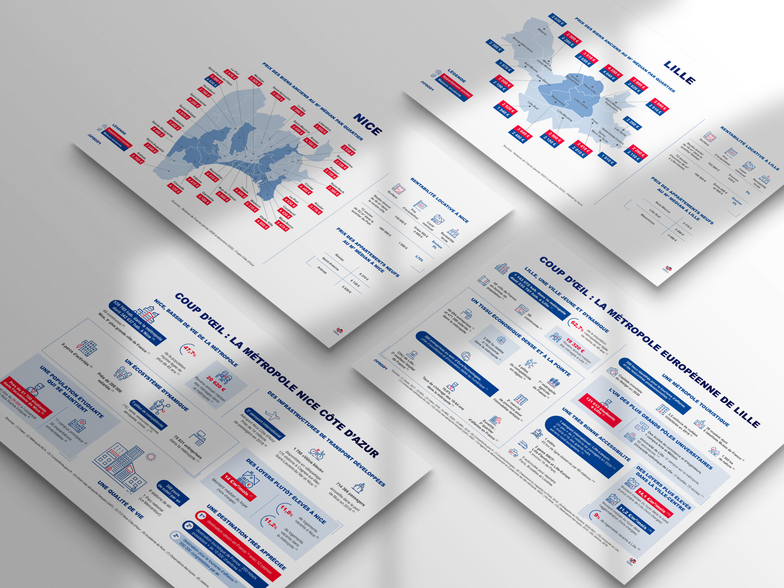 mockup-quatre-infographies
